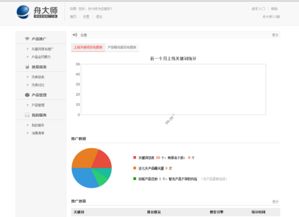 微信搜【舟軟網(wǎng)絡(luò)，即送破解版】